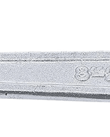 Clé à Molette - Ouvrez les Portes Facilement