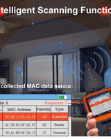 Détecteur de Traceur GPS - Protection Anti-Espion Efficace