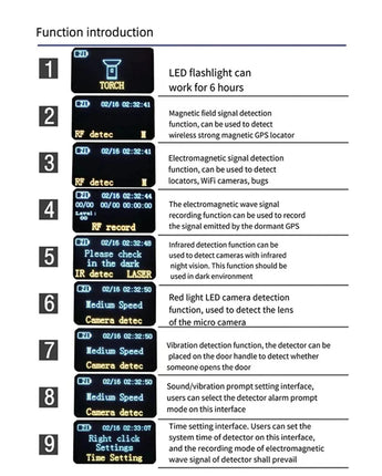 Détecteur GPS Traceur Antiespionnage – Haute Sensibilité