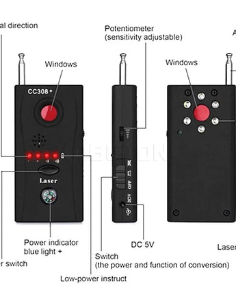 Détecteurs de Caméra - Protection Anti-Espion Efficace CC308