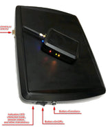 Keyless Repeater - Amplifiez et démarrez à distance