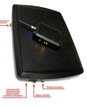 Keyless Repeater - Amplifiez et démarrez à distance