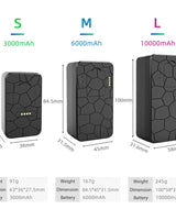Mini Traceur GPS – Localisation Précise et Discrète
